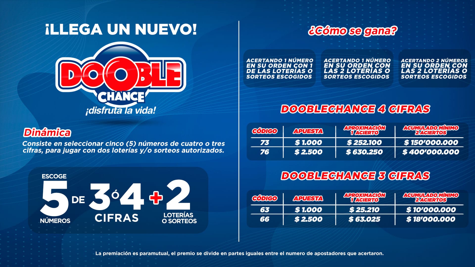 como funciona el doble chance