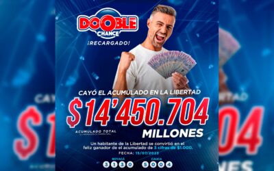 CAYÓ EL ACUMULADO DEL DOBLE CHANCE