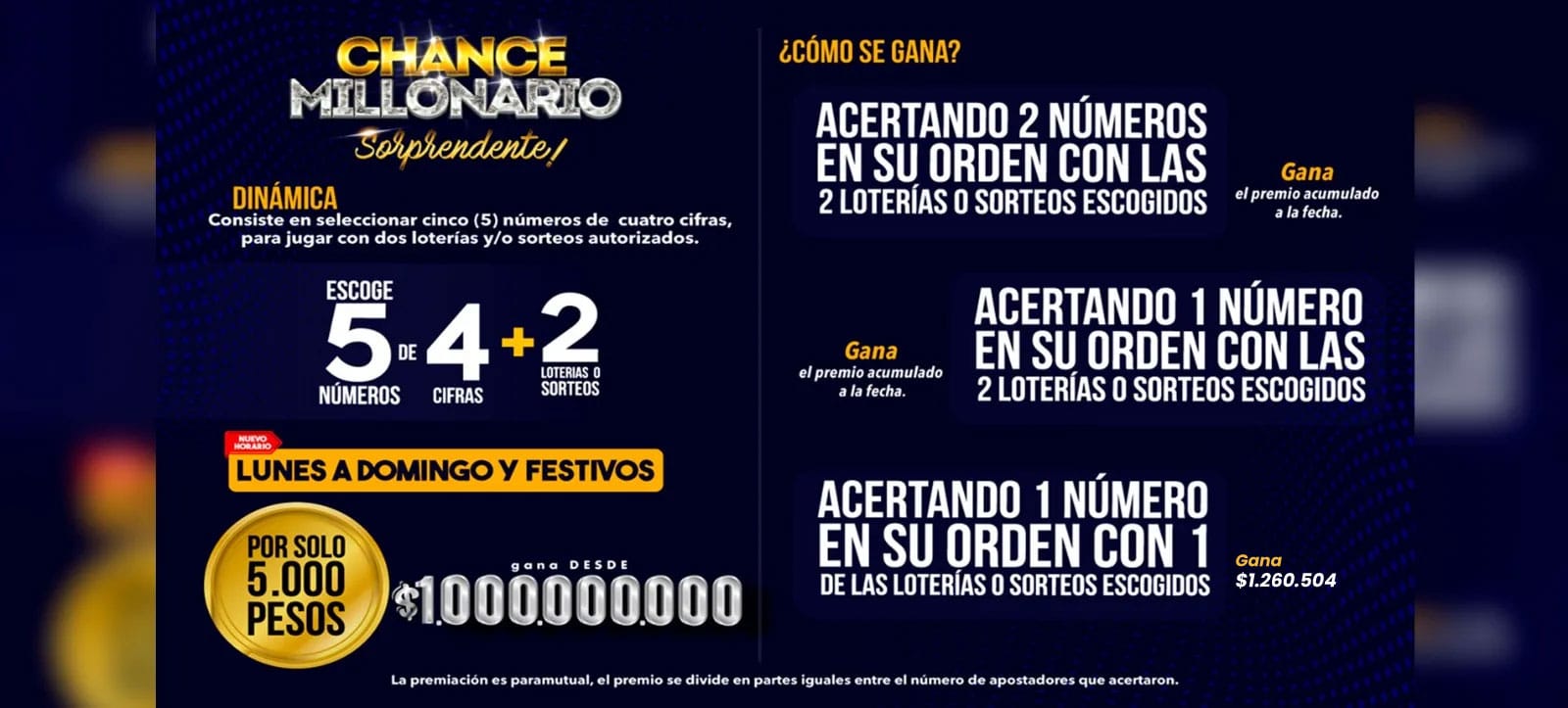 Chance-millonario-explicacion